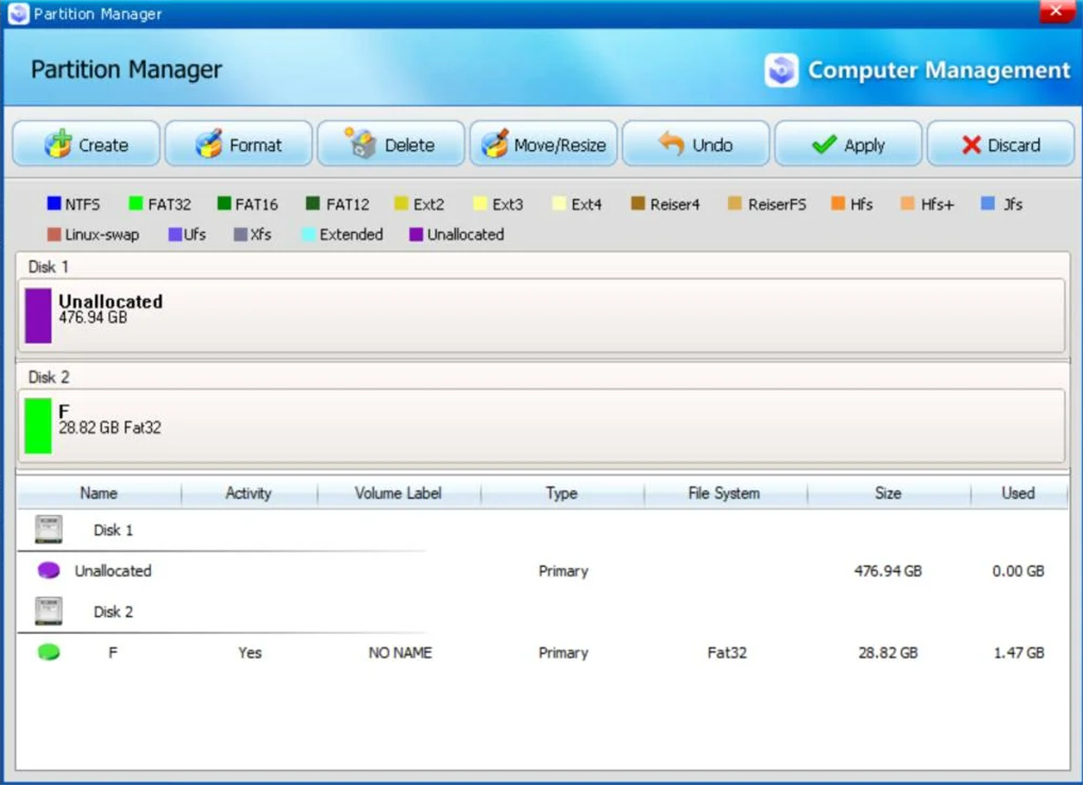 Partitionsmanagement